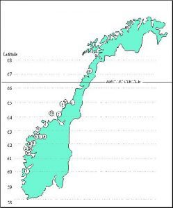 Norway Dive Sites